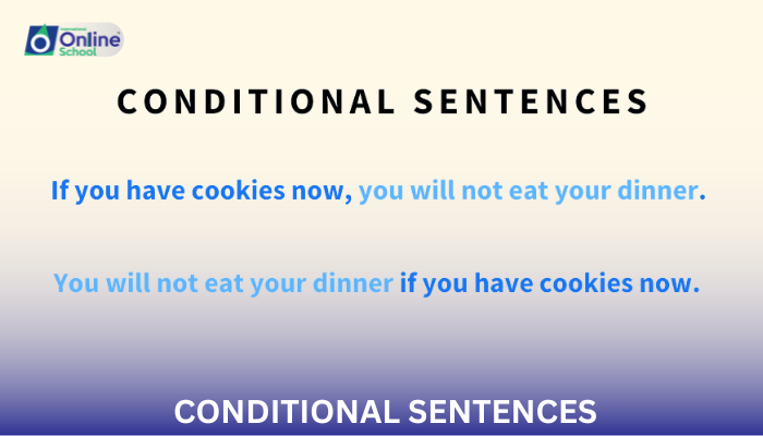 Lesson 07: Conditional Sentences